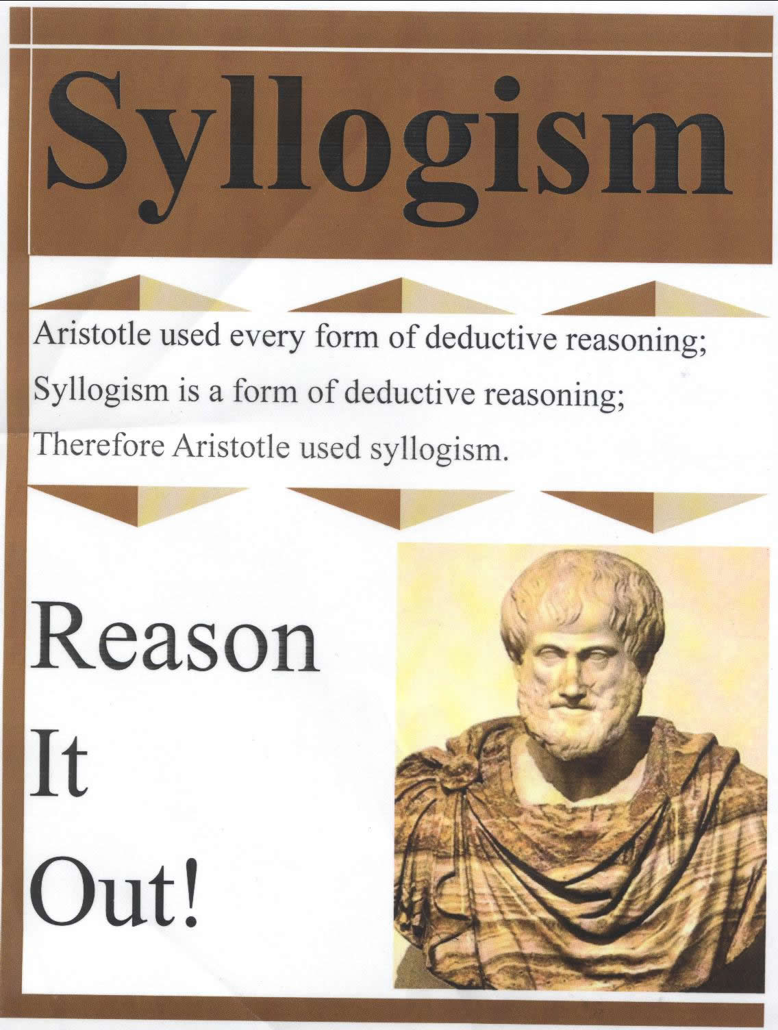 categorical  syllogism